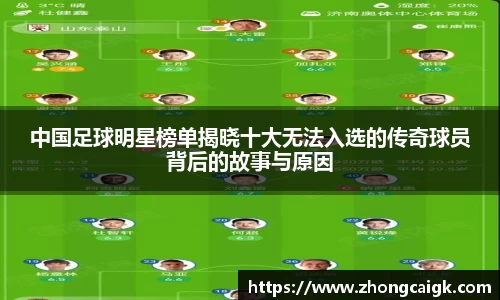 中国足球明星榜单揭晓十大无法入选的传奇球员背后的故事与原因