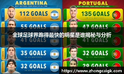 全球足球界跑得最快的明星是谁揭秘与分析