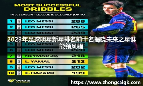 2023年足球明星新星排名前十名揭晓未来之星谁能领风骚